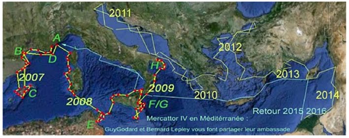 Le blog de Mercator